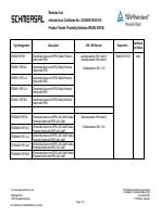 DOK_MONT_Sicherheits-Sensor-Revisionsliste__SALL__AIN__V1.jpg