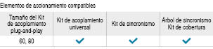 MT_GR1_64121-kompatible-Antriebselemente__SES__AIN__V1.jpg
