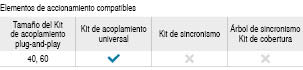 MT_GR1_70600-kompatible-Antriebselemente__SES__AIN__V1.jpg