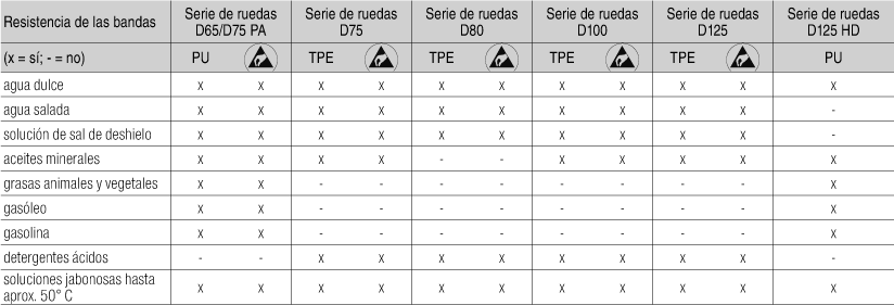 MT_GR2_ApparaterollenMB8__SES__AIN__V3.png