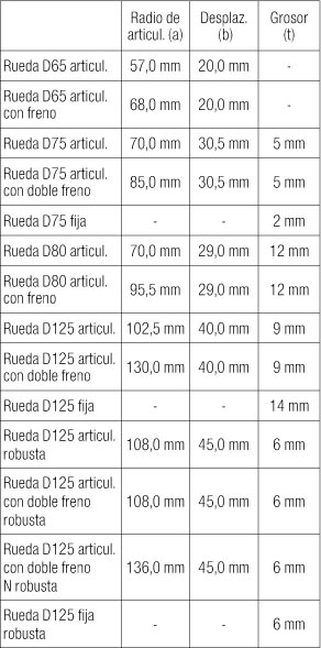 MT_GR3_Apparaterollen__SES__AIN__V3.jpg